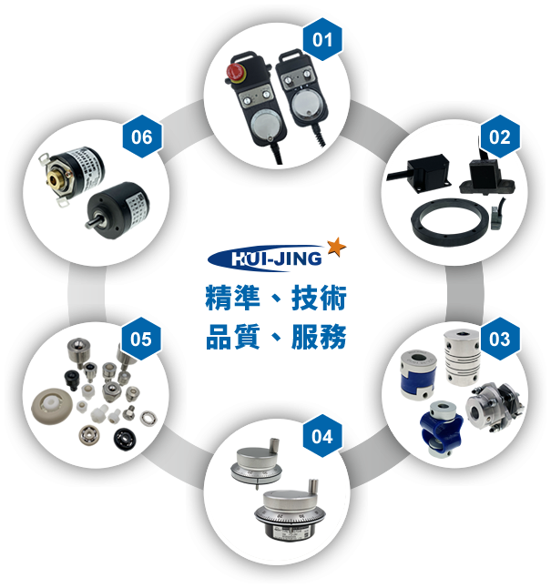 精準、技術、品質、服務