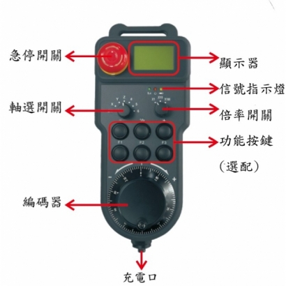 LE600外型圖.jpg LE600外型圖.jpg